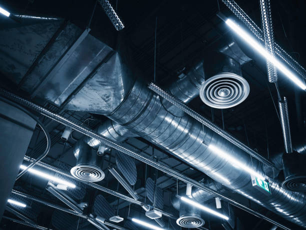 Best HVAC Software and Technology in Athens, MI